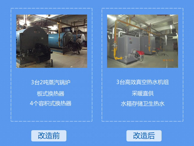 酒店節(jié)能改造對(duì)比